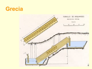 Grecia
 