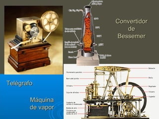 Convertidor
                      de
                   Bessemer




Telégrafo

        Máquina
        de vapor
 