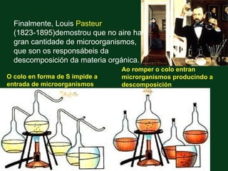 Finalmente, Louis Pasteur
  (1823-1895)demostrou que no aire hai
  gran cantidade de microorganismos,
  que son os responsábeis da
  descomposición da materia orgánica.
                                Ao romper o colo entran
O colo en forma de S impide a   microrganismos producindo a
entrada de microorganismos      descomposición
 