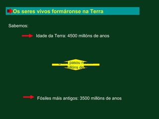 Os seres vivos formáronse na Terra

Sabemos:

           Idade da Terra: 4500 millóns de anos




                     ¿Qué pasou nestes
                    1000 millóns de anos?




           Fósiles máis antigos: 3500 millóns de anos
 