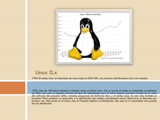 Evolución de linux | PDF