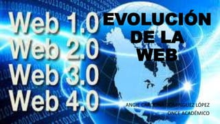 EVOLUCIÓN
DE LA
WEB
ANGIE CAROLINA DOMINGUEZ LÓPEZ
ONCE ACADÉMICO
 
