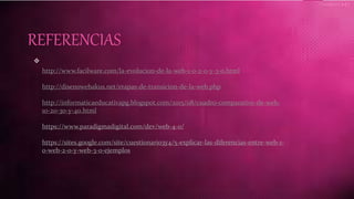 
http://www.facilware.com/la-evolucion-de-la-web-1-0-2-0-y-3-0.html
http://disenowebakus.net/etapas-de-transicion-de-la-web.php
http://informaticaeducativapg.blogspot.com/2015/08/cuadro-comparativo-de-web-
10-20-30-y-40.html
https://www.paradigmadigital.com/dev/web-4-0/
https://sites.google.com/site/cuestionario3y4/5-explicar-las-diferencias-entre-web-1-
0-web-2-0-y-web-3-0-ejemplos
REFERENCIAS
 