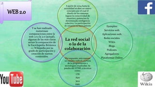 WEB 2.0
La red social
o la de la
colaboración
A partir de 2004 hasta la
actualidad se abre un nuevo
concepto por el cual el
diseño de los sistemas
logran la conectividad de
usuarios y potencian la
denominada inteligencia
colectiva. La participación
de usuarios se hace patente Ejemplos:
Servicios web.
Aplicaciones web.
Redes sociales.
Wikis.
Blogs.
Podcasts.
Agregadores.
Plataformas Online.Por supuesto, esto supuso
un cambio radical a la hora
de la programación y
tecnologías empleadas. Se
pasaba del HTML a técnicas
como:
CSS
Ajax
Java
XML
Y se han realizado
numerosas
comparaciones entre la
web 1.0 y la 2.0 (actual),
algunas de las más claras
serían la comparación de
la Enciclopédia Británica
<> Wikipedia por su
grado de participación y
creación de nuevos
contenidos.
 