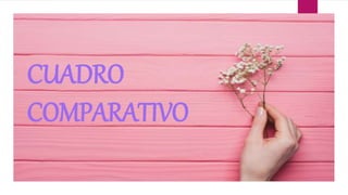 CUADRO
COMPARATIVO
 