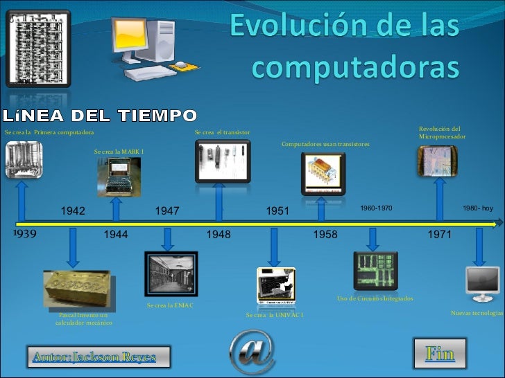Resultado de imagen para historia evolutiva de las computadoras