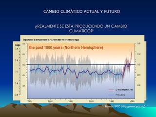 CAMBIO CLIMÁTICO ACTUAL Y FUTURO ¿REALMENTE SE ESTÁ PRODUCIENDO UN CAMBIO CLIMÁTICO? Fuente: IPCC (http://www.ipcc.ch/) 