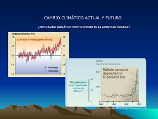 CAMBIO CLIMÁTICO ACTUAL Y FUTURO ¿ESTE CAMBIO CLIMÁTICO TIENE SU ORIGEN EN LA ACTIVIDAD HUMANA? Fuente: IPCC (http://www.i...