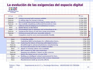 La evolución de las exigencias del espacio digital Febrero – Mayo 2007 Departamento de A.O. E, y Tecnología Electrónica.  ...