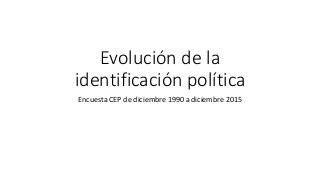 Evolución de la
identificación política
Encuesta CEP de diciembre 1990 a diciembre 2015
 