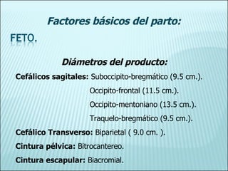 Diámetros del producto: Cefálicos sagitales:  Suboccipito-bregmático (9.5 cm.). Occipito-frontal (11.5 cm.). Occipito-ment...