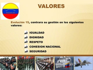 VALORES
Evolución 15, centrara su gestión en los siguientes
valores:
IGUALDAD
DIGNIDAD
RESPETO
COHESION NACIONAL
SEGURIDAD
 