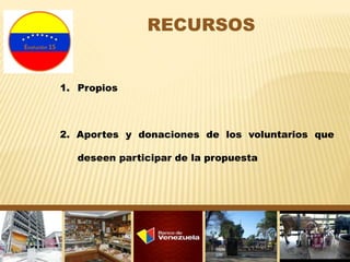 RECURSOS
1. Propios
2. Aportes y donaciones de los voluntarios que
deseen participar de la propuesta
 