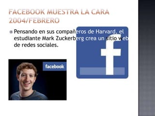  Pensando en sus compañeros de Harvard, el
 estudiante Mark Zuckerberg crea un sitio web
 de redes sociales.
 