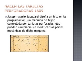  Joseph-Marie Jacquard diseña un hito en la
 programación: un maquina de tejer
 controlada por tarjetas perforadas, que
 pueden cambiarse sin modificar las partes
 mecánicas de dicha maquina.
 