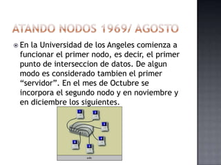  Enla Universidad de los Angeles comienza a
 funcionar el primer nodo, es decir, el primer
 punto de interseccion de datos. De algun
 modo es considerado tambien el primer
 “servidor”. En el mes de Octubre se
 incorpora el segundo nodo y en noviembre y
 en diciembre los siguientes.
 