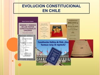 EVOLUCION CONSTITUCIONAL
        EN CHILE
 