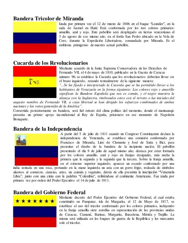 Evolución de la bandera nacional en