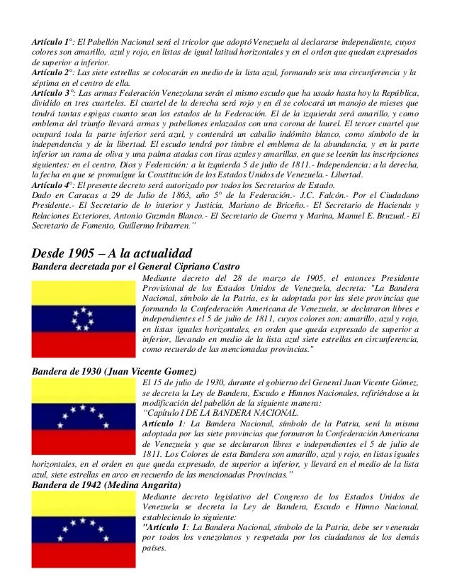 Evolución de la bandera nacional en
