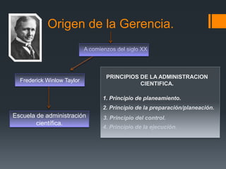 Origen de la Gerencia.
                            A comienzos del siglo XX



                                    PRINCIPIOS DE LA ADMINISTRACION
  Frederick Winlow Taylor
                                               CIENTIFICA.

                                   1. Principio de planeamiento.
                                   2. Principio de la preparación/planeación.
Escuela de administración          3. Principio del control.
        científica.
                                   4. Principio de la ejecución.
 
