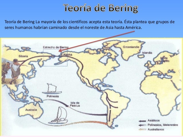 Evolución de la humanidad. clase 1 y 2.