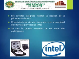 TERCERA GENERACION
 Los circuitos integrado facilitan la creación de la
primera calculadora
 El nacimiento de circuitos integrados crea la necesidad
de empresas proveedoras (Intel)
 Se crea la primera conexión de red entre dos
ordenadores
 