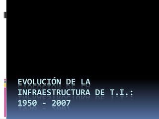 EVOLUCIÓN DE LA INFRAESTRUCTURA DE T.I.: 1950 - 2007 