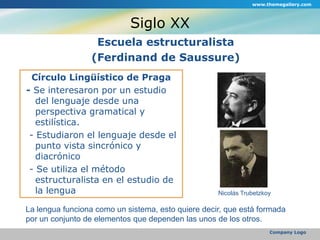 Siglo XXEscuela estructuralista(Ferdinand de Saussure)Círculo Lingüístico de Praga - Se interesaron por un estudio del lenguaje desde una perspectiva gramatical y estilística.  - Estudiaron el lenguaje desde el punto vista sincrónico y diacrónico  - Se utiliza el método estructuralista en el estudio de la lenguawww.themegallery.comCompany LogoNicolás TrubetzkoyLa lengua funciona como un sistema, esto quiere decir, que está formada por un conjunto de elementos que dependen las unos de los otros.