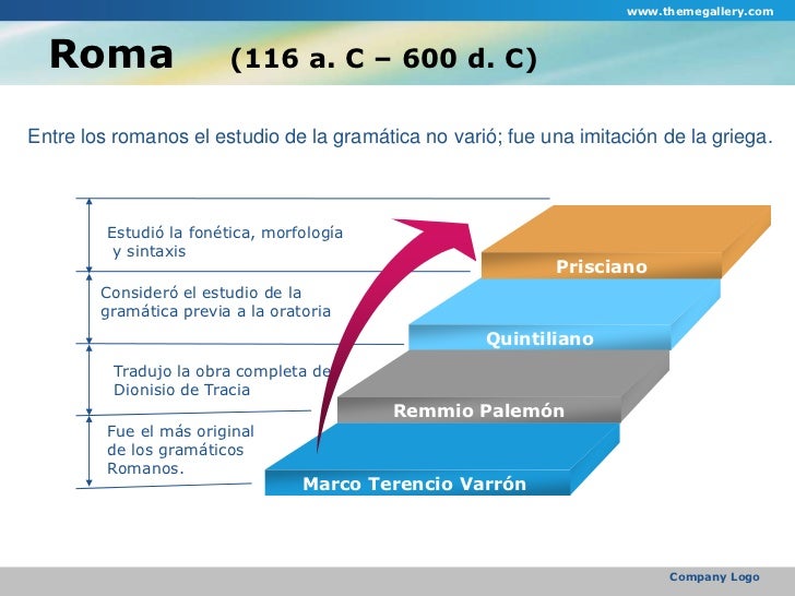 Anexoetimologa De Continentes Y Pases Wikipedia La Anexoetimologa De Continentes Y Pases Wikipedia La