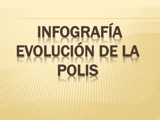 INFOGRAFÍA
EVOLUCIÓN DE LA
POLIS
 