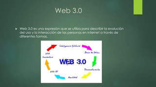 Web 3.0
 Web 3.0 es una expresión que se utiliza para describir la evolución
del uso y la interacción de las personas en internet a través de
diferentes formas.
 