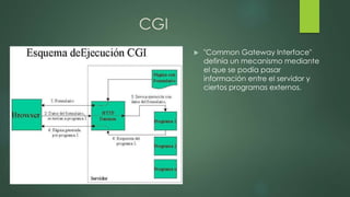 CGI
 "Common Gateway Interface"
definía un mecanismo mediante
el que se podía pasar
información entre el servidor y
ciertos programas externos.
 