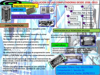 EVOLUCION DE LAS COMPUTADORAS DESDE 1938 -2013
Segunda Generación
1958-1963
Lista de los principales modelo
CARACTERISTICAS
INNOVACION EN LA TECNOLOGIA APLICADA
COMPAÑIAS
Jhonayker Piñero. Exp: 2012257065
Computación 1. Sección 02.
UNEXPO/2013-III Fecha: 30/08/2013
•Los transistores eran más rápidos, pequeños y más
confiables que los tubos al vacío.
•Usaban pequeños anillos magnéticos para almacenar
información e instrucciones. cantidad de calor y eran
sumamente lentas.
•Se mejoraron los programas de computadoras que fueron
desarrollados durante la primera generación.
•Se desarrollaron nuevos lenguajes de programación como
COBOL y FORTRAN, los cuales eran comercialmente accesibles.
Se usaban en aplicaciones de sistemas de reservaciones de
líneas aéreas, control del tráfico aéreo y simulaciones de
propósito general
•La marina de los Estados Unidos desarrolla el primer
simulador de vuelo, "Whirlwind I".
•Surgieron las minicomputadoras y los terminales a
distancia.
•Se comenzó a disminuir el tamaño de las computadoras.
Se cambia el Tubo de Vacío por el Transistor y las computadoras
ahora son de menor tamaño.
TRADIC
TX-0
IBM 704,709 y 7094
NCR 315
NCR 512
IBM 7030 RCA 601
Aparecen muchas compañías y las computadoras eran
bastante avanzadas para su época como la serie 5000 de
Burroughs y la ATLAS de la Universidad de Mánchester.
 