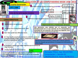 EVOLUCION DE LAS COMPUTADORAS DESDE 1938 -2013
Cuarta Generación
1971-1988
Lista de los principales modelo
CARACTERISTICAS
INNOVACION EN LA TECNOLOGIA APLICADA
Jhonayker Piñero. Exp: 2012257065
Computación 1. Sección 02.
UNEXPO/2013-III Fecha: 30/08/2013
Esta generación esta definida por el desarrollo del
Microprocesador con el cual aparecen las PC (Computadoras
Personales) de uso comercial y por primera vez hogareño. Gran
difusión de juegos y programas de todo tipo.
El PDP-8 de la Digital Equipment Corporation fue el primer miniordenador.
Además del almacenamiento en discos duros internos aparecen
ahora los disquete que permitieron el transporte de información en
forma simple.
Se desarrolló el microprocesador.
Se colocan más circuitos dentro de un "chip".
Cada "chip" puede hacer diferentes tareas.
Un "chip" sencillo actualmente contiene la unidad de control y la
unidad de aritmética/lógica. El tercer componente, la memoria
primaria, es operado por otros "chips".
Se reemplaza la memoria de anillos magnéticos por la memoria de
"chips" de silicio.
Se desarrollan las supercomputadoras
Las microcomputadoras con base en estos circuitos son
extremadamente pequeñas y baratas, por lo que su uso se extiende
al mercado industrial.
USO
El primer microprocesador de 8 bits fue el Intel 8008,
PowerPC 620
UltraSparc-II
IBM y Motorola
Alpha 21164A
 