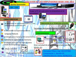 EVOLUCION DE LAS COMPUTADORAS DESDE 1938 -2013
Quinta Generación
1984 -1999
CARACTERISTICAS
INNOVACION EN LA TECNOLOGIA APLICADA
Jhonayker Piñero. Exp: 2012257065
Computación 1. Sección 02.
UNEXPO/2013-III Fecha: 30/08/2013
Tecnología Multimedia,Inteligencia Artificial
Se desarrollan las microcomputadoras, o sea,
computadoras personales o PC.
Se desarrollan las supercomputadoras.
Gran variedad de programas para todo tipo de
tareas, etc.
Interconexiones
Internet
Infrarrojo
Bluetooth
Surge la PC tal cual como la conocemos en la
actualidad.
Tecnologías para el proceso del conocimiento.
Tecnologías para procesar bases de datos
y bases de conocimiento masivo.
Mayor velocidad.
Mayor miniaturización de los elementos.
Aumenta la capacidad de memoria.
Lenguaje Natural.
 