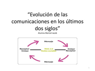 “Evolución de las
comunicaciones en los últimos
dos siglos”
Alumna: Maricel Jacob
1
 