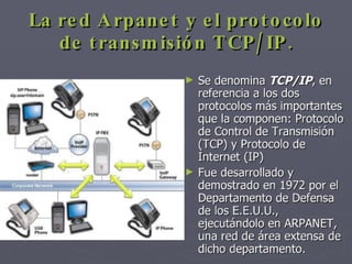 Evolución de las tic en los últimos 70