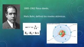 1885-1962 físico danés.
Niels Bohr, definió los niveles atómicos.
 