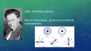 1901- 1976 físico alemán.
Werner Heisenberg, genera el principio de
incertidumbre.
 