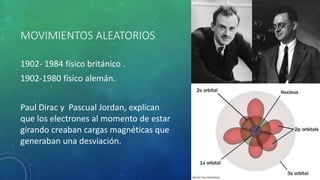 MOVIMIENTOS ALEATORIOS
1902- 1984 físico británico .
1902-1980 físico alemán.
Paul Dirac y Pascual Jordan, explican
que los electrones al momento de estar
girando creaban cargas magnéticas que
generaban una desviación.
 