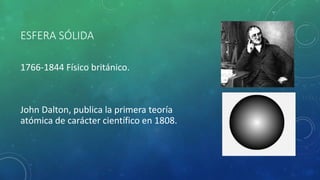 ESFERA SÓLIDA
1766-1844 Físico británico.
John Dalton, publica la primera teoría
atómica de carácter científico en 1808.
 