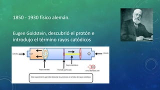 1850 - 1930 físico alemán.
Eugen Goldstein, descubrió el protón e
introdujo el término rayos catódicos
 