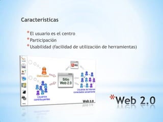 *
Características
*El usuario es el centro
*Participación
*Usabilidad (facilidad de utilización de herramientas)
 