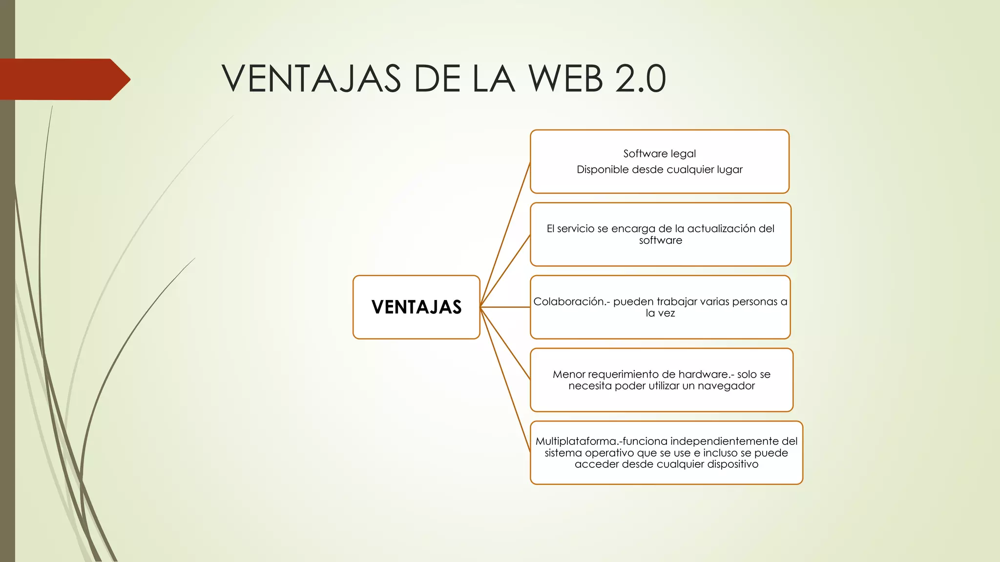 VENTAJAS DE LA WEB 2.0
VENTAJAS
Software legal
Disponible desde cualquier lugar
El servicio se encarga de la actualización del
software
Colaboración.- pueden trabajar varias personas a
la vez
Menor requerimiento de hardware.- solo se
necesita poder utilizar un navegador
Multiplataforma.-funciona independientemente del
sistema operativo que se use e incluso se puede
acceder desde cualquier dispositivo
 