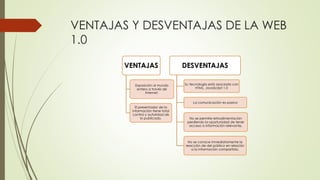 Evolución de la web | PPTX