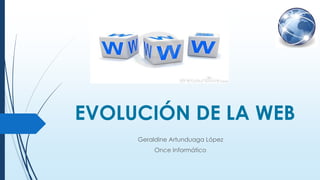 EVOLUCIÓN DE LA WEB
Geraldine Artunduaga López
Once Informático
 