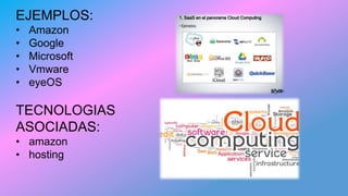 EJEMPLOS:
• Amazon
• Google
• Microsoft
• Vmware
• eyeOS
TECNOLOGIAS
ASOCIADAS:
• amazon
• hosting
 