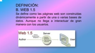 DEFINICIÓN:
B. WEB 1.5
Se define como las páginas web son construidas
dinámicamente a partir de una o varias bases de
datos. Aunque no llega a interactuar de gran
manera con los usuarios.
 