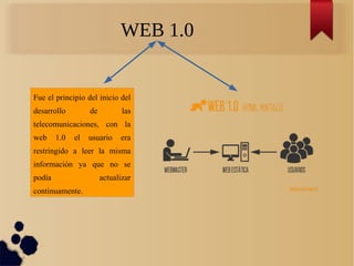 WEB 1.0
Fue el principio del inicio del
desarrollo de las
telecomunicaciones, con la
web 1.0 el usuario era
restringido a leer la misma
información ya que no se
podía actualizar
continuamente.
 