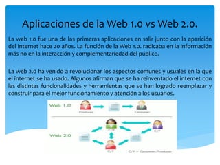 Aplicaciones de la Web 1.0 vs Web 2.0.
La web 1.0 fue una de las primeras aplicaciones en salir junto con la aparición
del internet hace 20 años. La función de la Web 1.0. radicaba en la información
más no en la interacción y complementariedad del público.
La web 2.0 ha venido a revolucionar los aspectos comunes y usuales en la que
el internet se ha usado. Algunos afirman que se ha reinventado el internet con
las distintas funcionalidades y herramientas que se han logrado reemplazar y
construir para el mejor funcionamiento y atención a los usuarios.
 